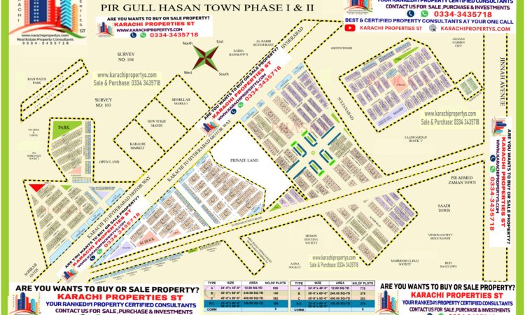 pir gul hassan town plots available for sale