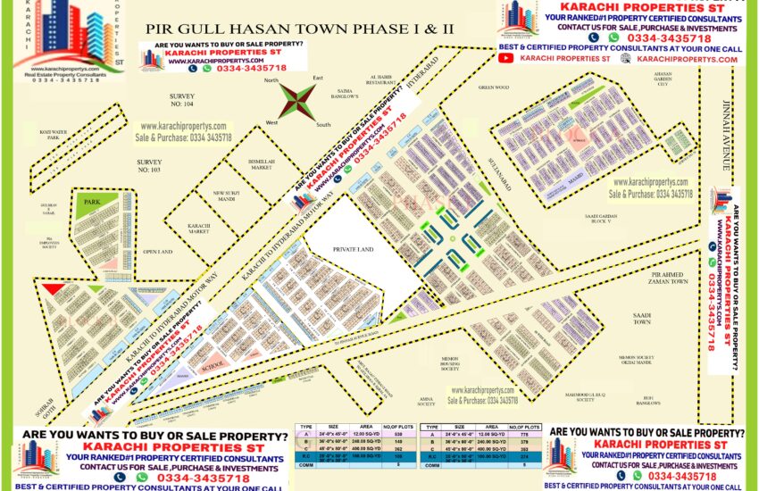 pir gul hassan town plots available for sale