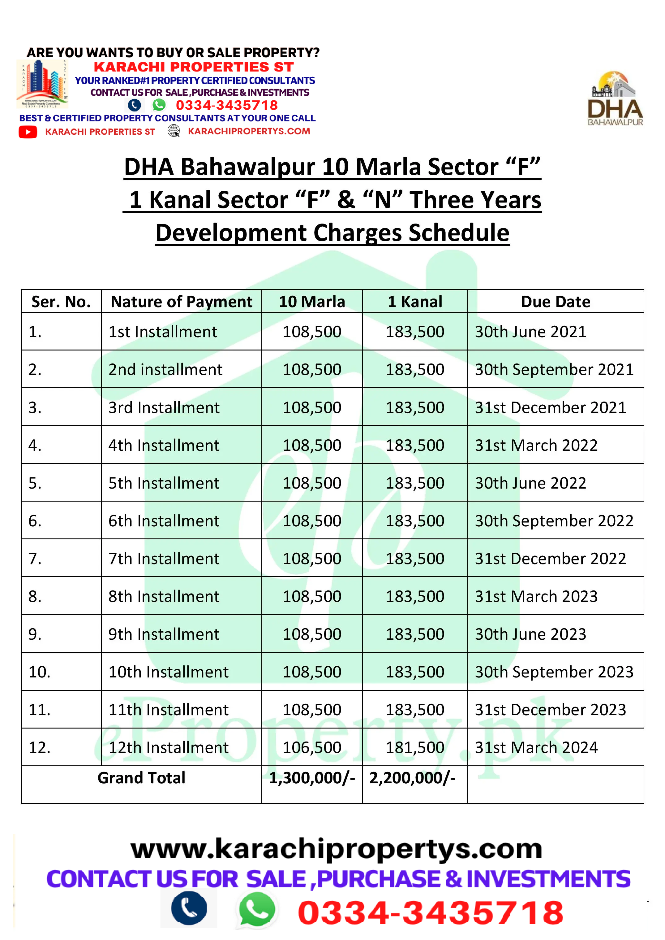 DHA BAHAWALPUR 10 MARLA 1 KANAL THREE YEARS DEVELOPMENT CHARGES SCHEDULE LATEST NEW