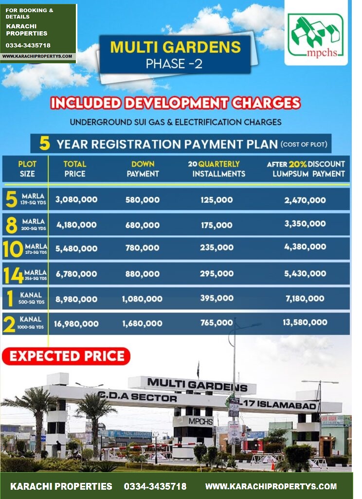 #Multi Garden Phase 2 PAYMENT PLAN NEW LATEST