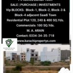 PIR AHMED ZAMAN TOWN PLOTS FOR SALE