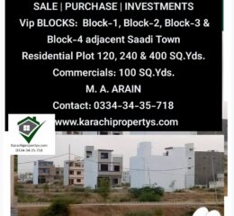 PIR AHMED ZAMAN TOWN PLOTS FOR SALE