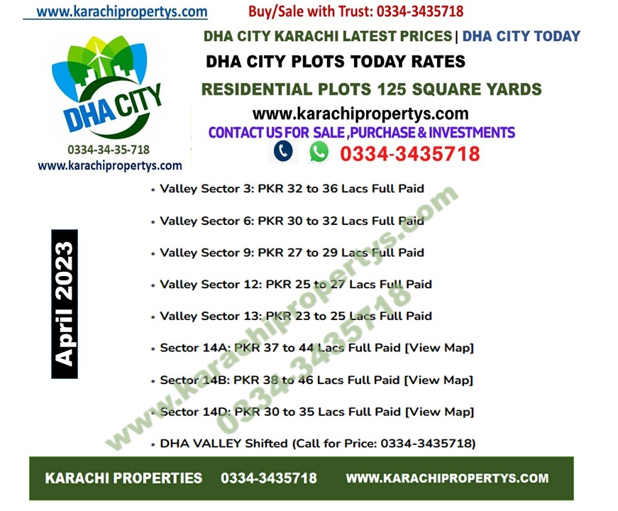 DHA CITY KARACHI LATEST PRICES | PLOT PRICES DHA CITY KARACHI | DHA TODAY | 125 SQ YDS PLOT PRICES LATEST