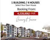 HOUSE FOR SALE IN PARK VIEW CITY Town House