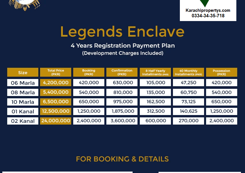 BLUE WORLD CITY LEGENDS ENCLAVE