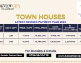 REVISED PAYMENT PLAN TOWN HOUSES ISLAMABAD