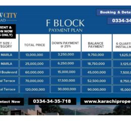 5 marla plot for sale Parkviewcityislamabad