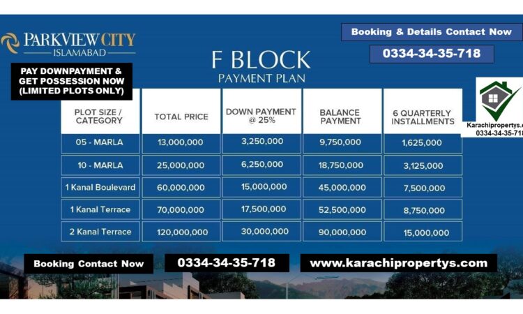 5 marla plot for sale Parkviewcityislamabad