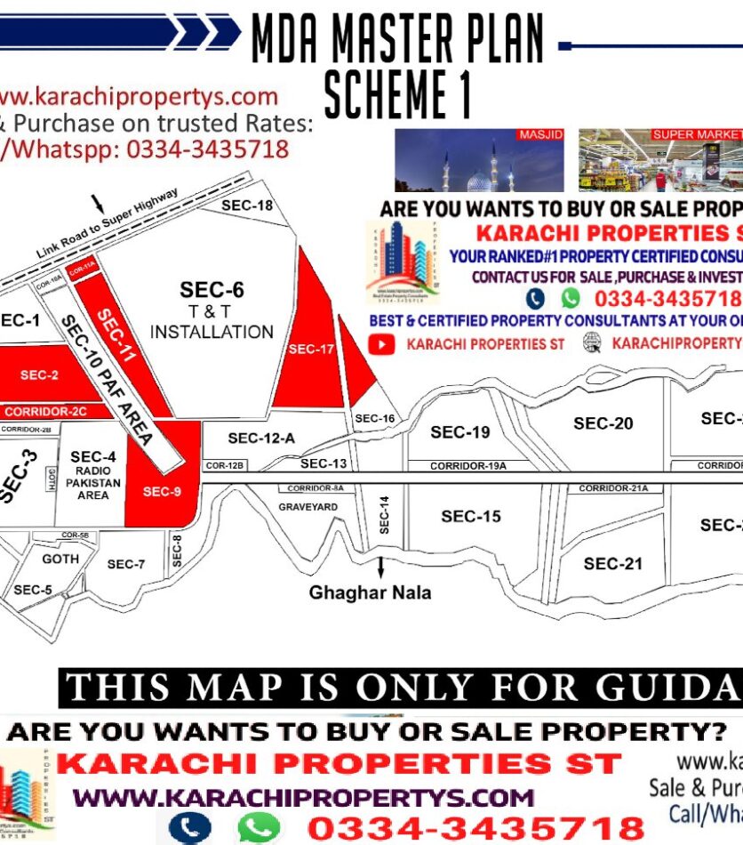 Plots for Sale MDA Scheme 1 Karachi Plots For Sale Malir Housing Scheme 1 Residential