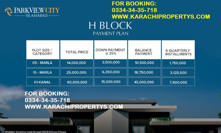 Parkviewcityislamabad 5 Marla Plot For Sale