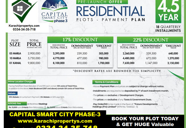 Capitalsmartcity_Phase3 PlotForSale
