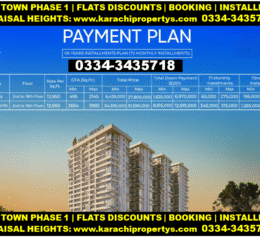 Islamabad Apartments Flats For Sale