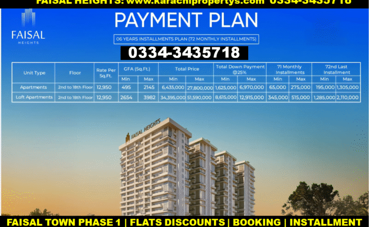 Islamabad Apartments Flats For Sale