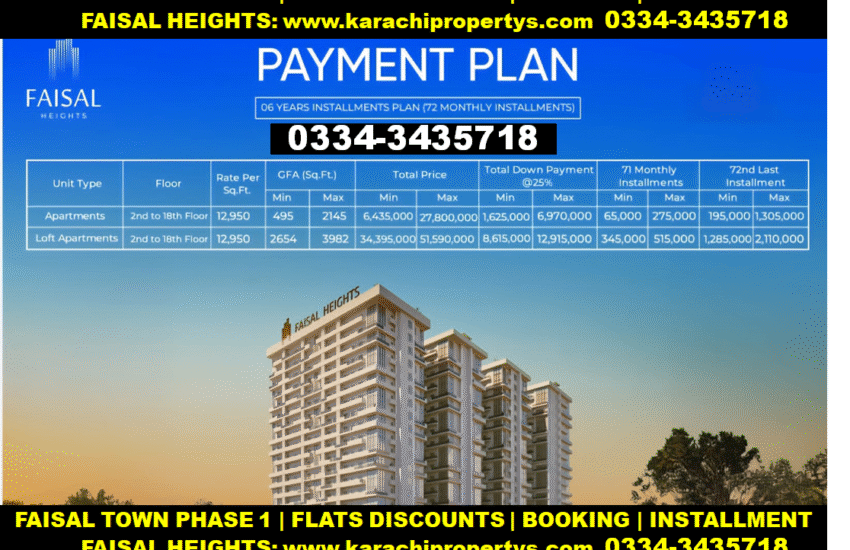 Islamabad Apartments Flats For Sale
