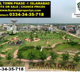 FaisalTownPhase1IslamabadPlotForSale