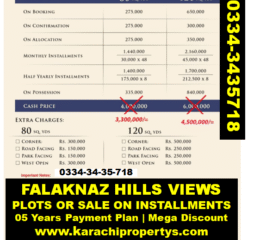 FalaknazHillsViewPlotsForSale