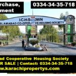 IslamabadCooperativeHousingSocietyIslamabadPlotForSale