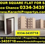 LabourSquareFlatForSale