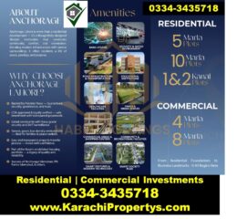 Commercial Plot For Sale NavalAnchorageLahore