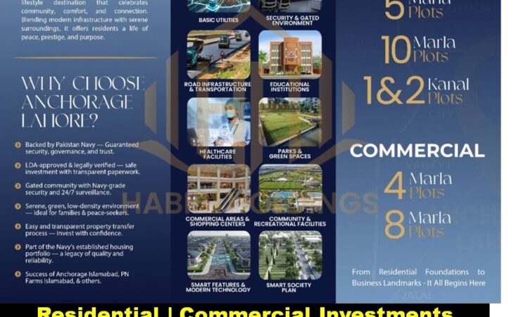 Commercial Plot For Sale NavalAnchorageLahore