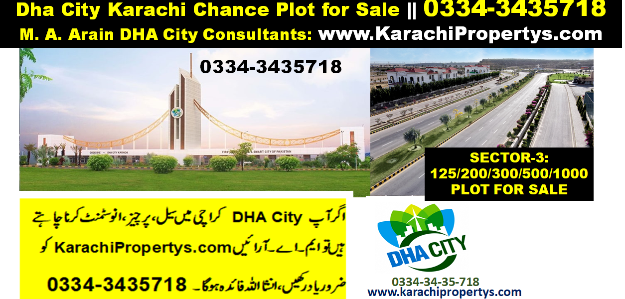 DHA City Karachi Sector 3 Sub Sector E 125 Yard Plot for Urgent Sale