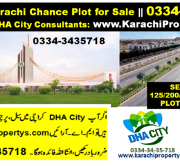 DHA City Karachi Sector 3 Sub Sector E 125 Yard Plot for Urgent Sale