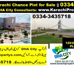 DHA City Karachi Sector 9 Sub Sector C 300 Yard Plot for Urgent Sale