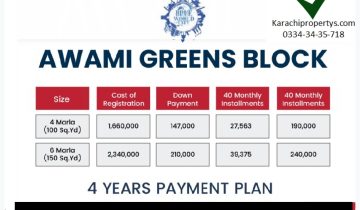 blue world city awami greens payment plan complete information latest
