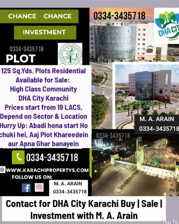 DHA CITY KARACHI SECTOR_3D PLOT_FOR_SALE