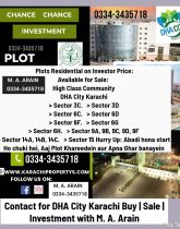DHA CITY KARACHI SECTOR_3D PLOT_FOR_SALE