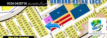 DhaCityKarachiPlotForSale Sector 13
