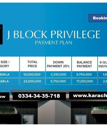 10 Marla Plot For Sale Park View City Islamabad