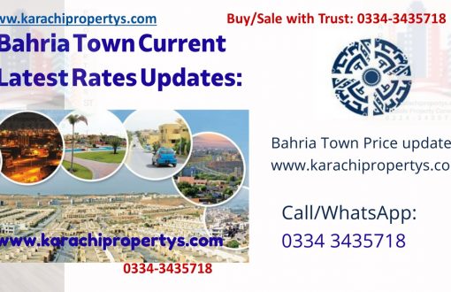 #Bahria Town Karachi Latest Prices Bahria Town today Bahria town price updates