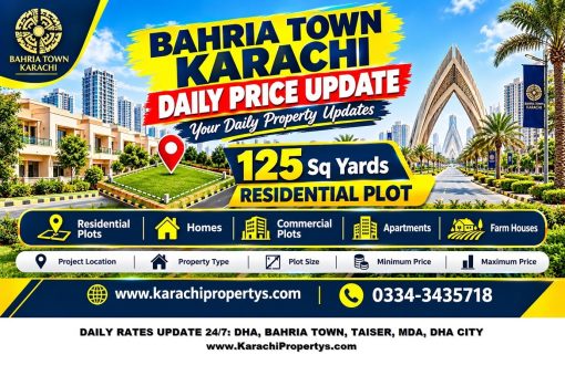 BAHRIA_TOWN_TODAY-BAHRIA_TOWN_KARACHI_LATEST_PRICES-BAHRIA_TOWN_RATES_UPDATE-BAHRIA_TOWN_DAILY_UPDATES-BAHRIA_TOWN_SALE_PURCHASE_TRUSTED_RATES