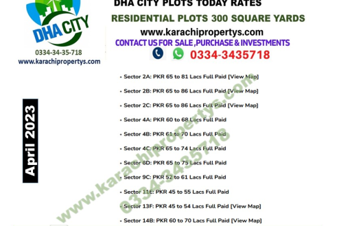 DHA-CITY-KARACHI-PRICES-TODAY-LATEST-UPDATED-300-SQ.YDS