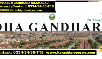 dha gandhara islamabad latest