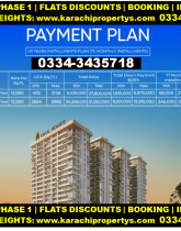 Islamabad Apartments Flats For Sale