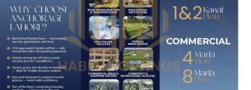 Commercial Plot For Sale NavalAnchorageLahore