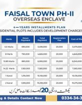 Plots for sale FaisalTownPhase2 Islamabad