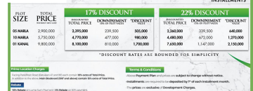 payment plan capital smart city phase 3 latest revised