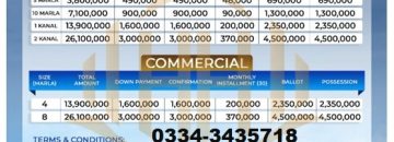 payment schedule naval anchorage lahore latest